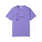 Coffee → Code T‑Shirt